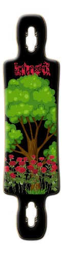 Lmsd. Plants