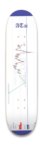 Design 649120 Skateboards, Longboards and Grip Tape Image